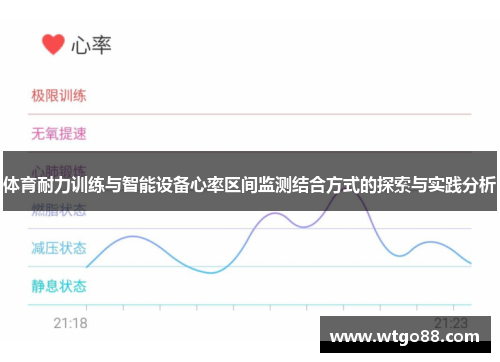 体育耐力训练与智能设备心率区间监测结合方式的探索与实践分析