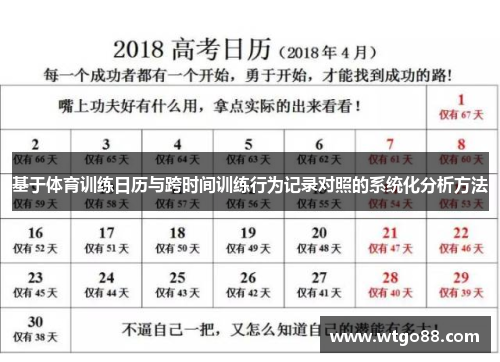基于体育训练日历与跨时间训练行为记录对照的系统化分析方法